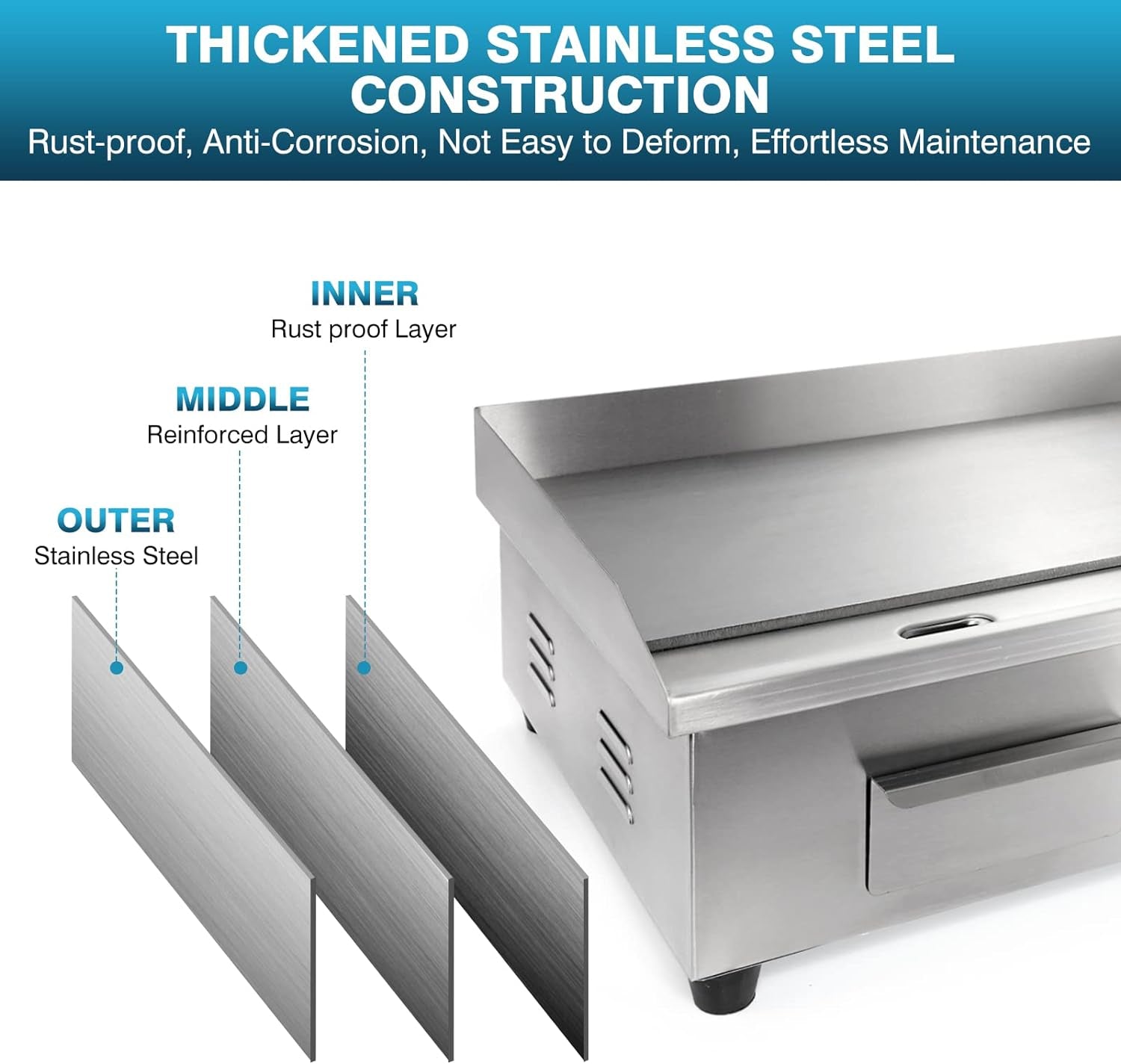 Commercial Electric Griddle 22. 3000W Electric Flat Top Griddle Grill Indoor with 122~572℉ Adjustable Temperature Control. Non-Stick Stainless Steel Teppanyaki Grill for Restaurant. Hotel - Image 4