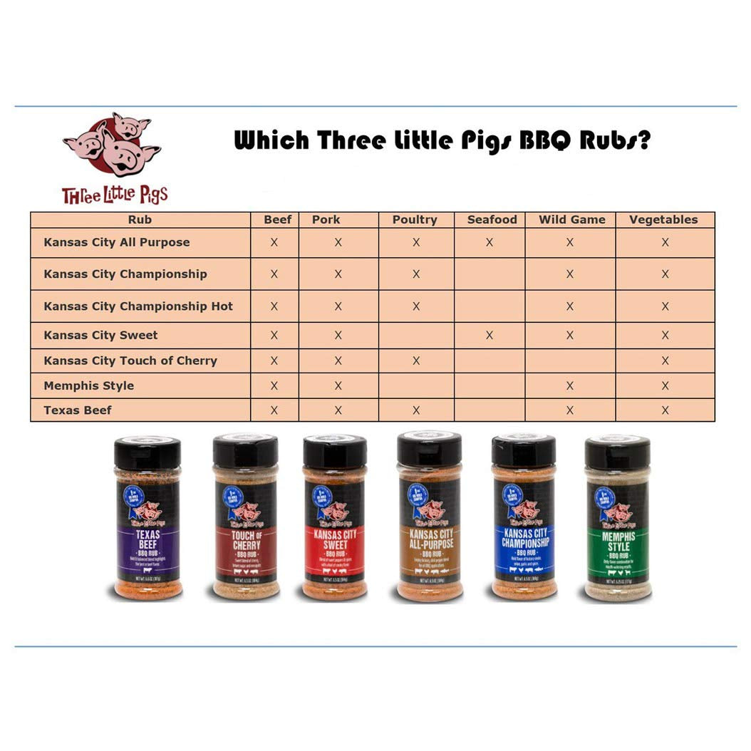 Three Little Pigs Kansas City Championship BBQ Rub LARGE 12.5 Oz - Image 2