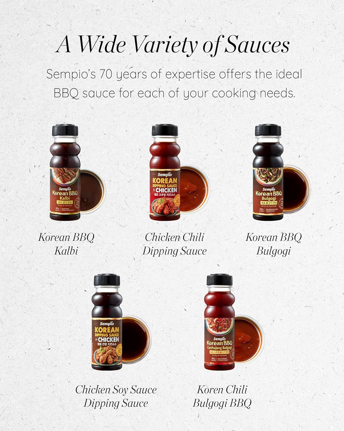 Korean Dipping Sauce for Chicken. Sweet & Spicy (8.45 Fl Oz. 250Ml). - Image 5