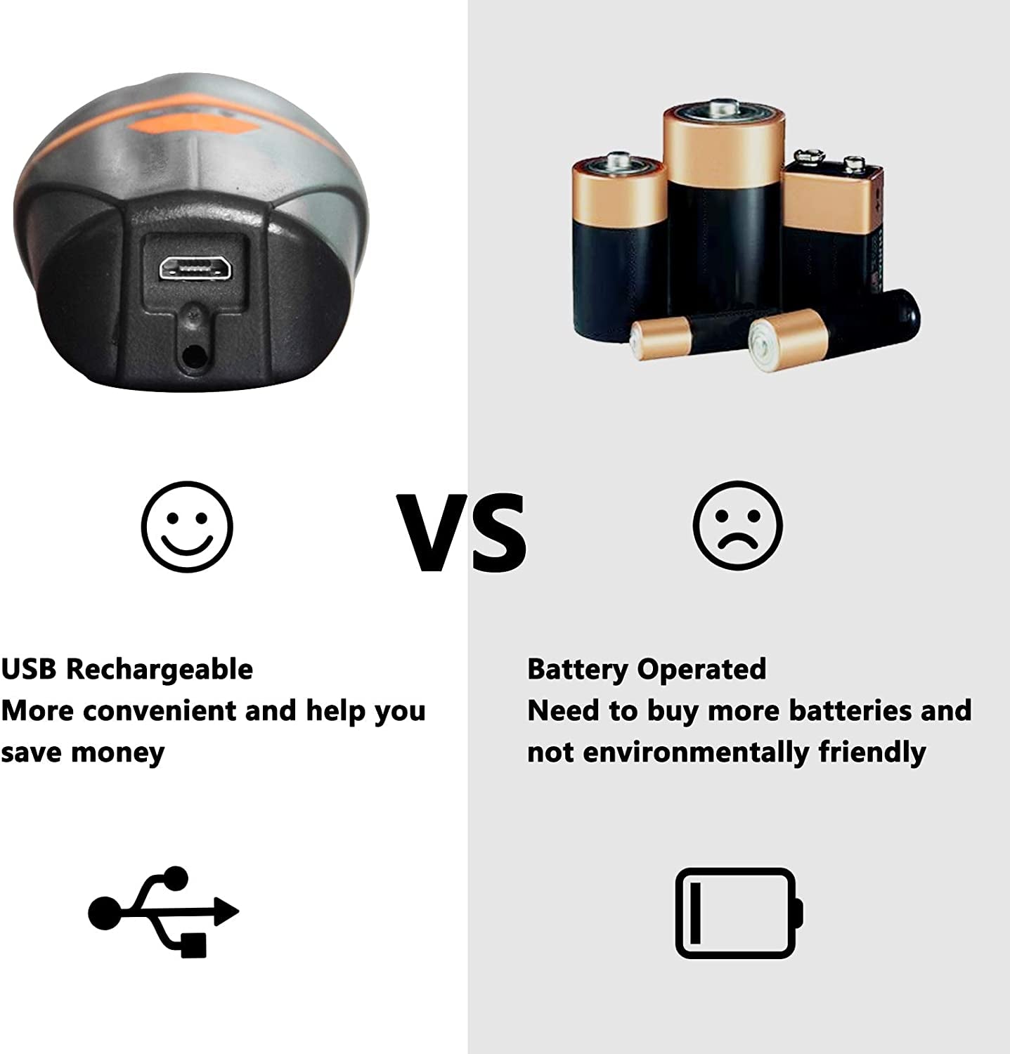 Barbecue Grill Light Big Green Egg Accessories Grill Outdoor LED Barbecue Lamp for Big Green Egg.Grill Dome.Big Joe Kamado - Image 5