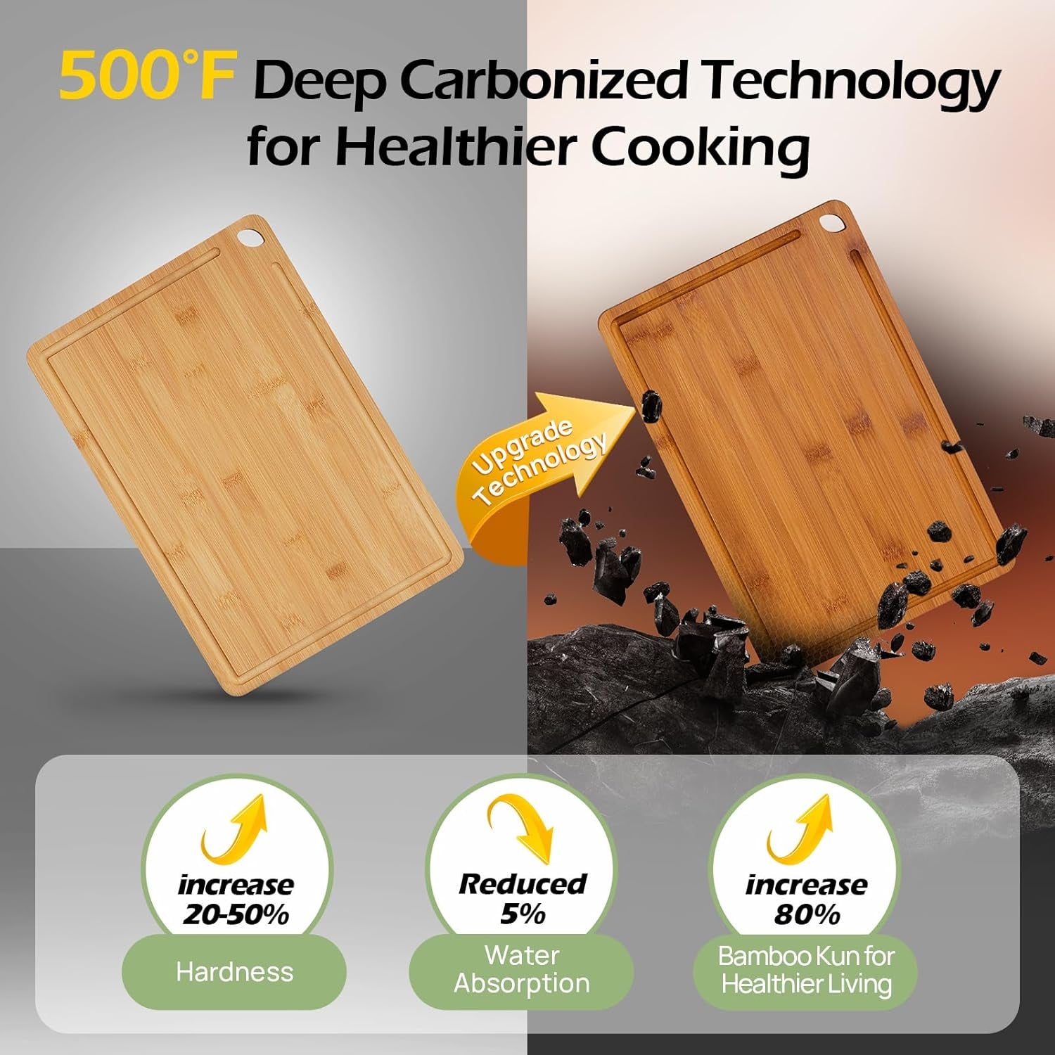 Bamboo Cutting Board. Durable Wood Cutting Boards for Kitchen with Deep Juice Grooves & Built-In Handles. Ideal Charcuterie & Chopping for Meat. Vegetables and Fruits Ideas Kitchen Gift for Home Cooks - Image 2