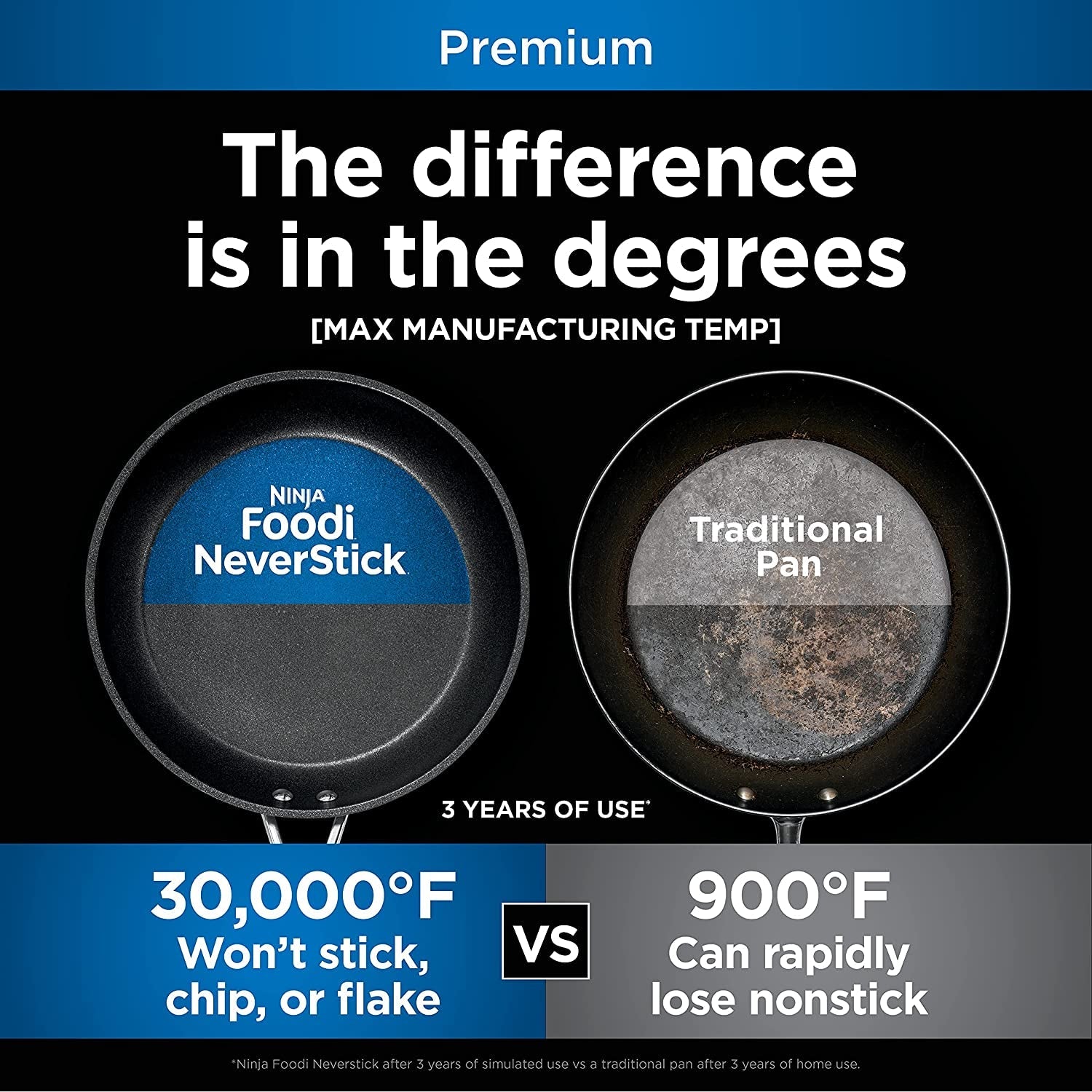 C30528 Foodi Neverstick Premium 11-Inch Square Grill Pan. Hard-Anodized. Nonstick. Durable & Oven Safe to 500°F. Slate Grey - Image 2