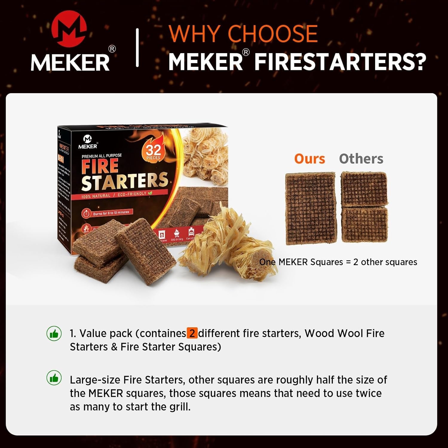 MEKER Fire Starters - Natural Fire Starters for Fireplace. Campfires. Fire Pit. BBQ Grill. Wood Stove. All Weather Charcoal Starter. Wood Wool Firelighters & Odorless Fire Starter Eco Friendly - Image 3