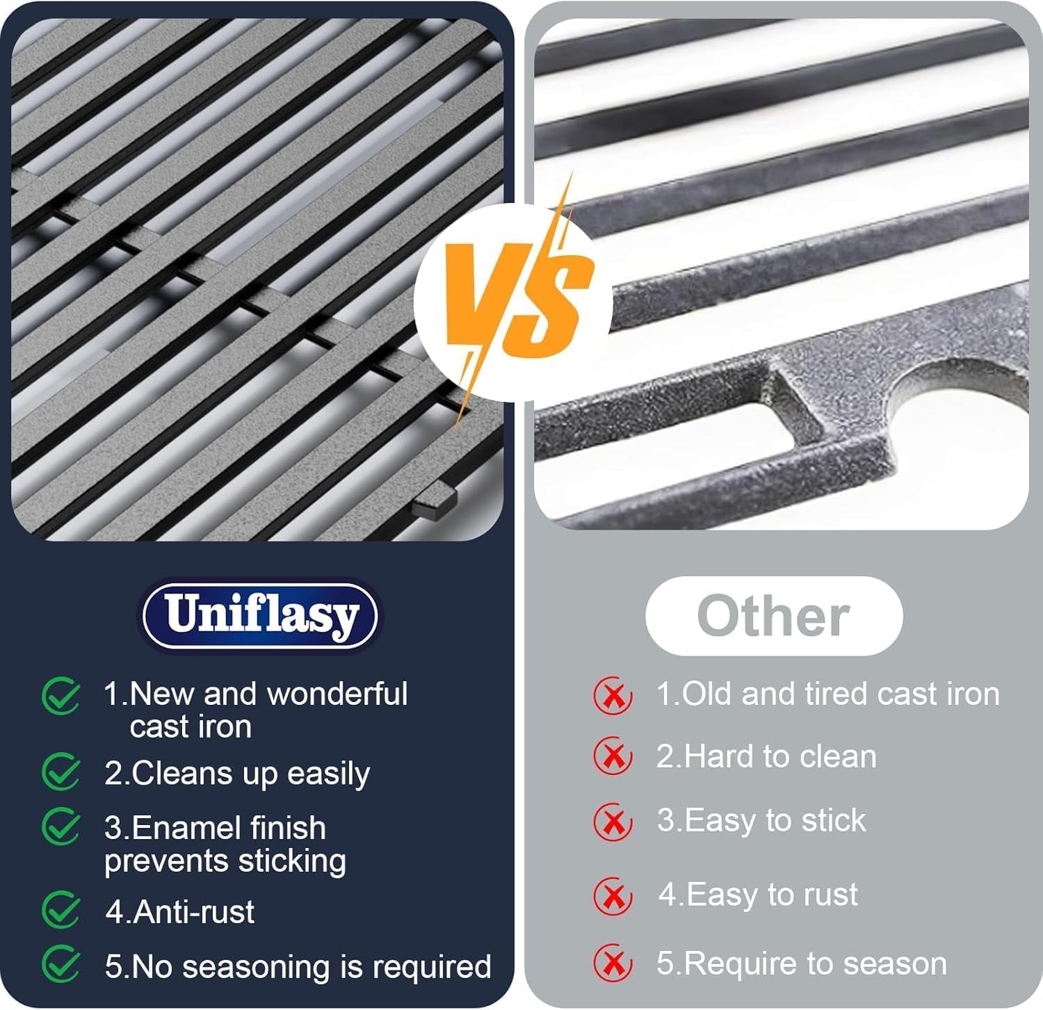 Grill Grates for Nexgrill Replacement Parts 5 Burner 720-0888N 720-0888.17 Inch Cast Iron Cooking Grate Replacement for Nexgrill 4 Burner 720-0830H 720-0830X 720-0888S 720-0783W for Nexgrill 5 Burner - Image 4