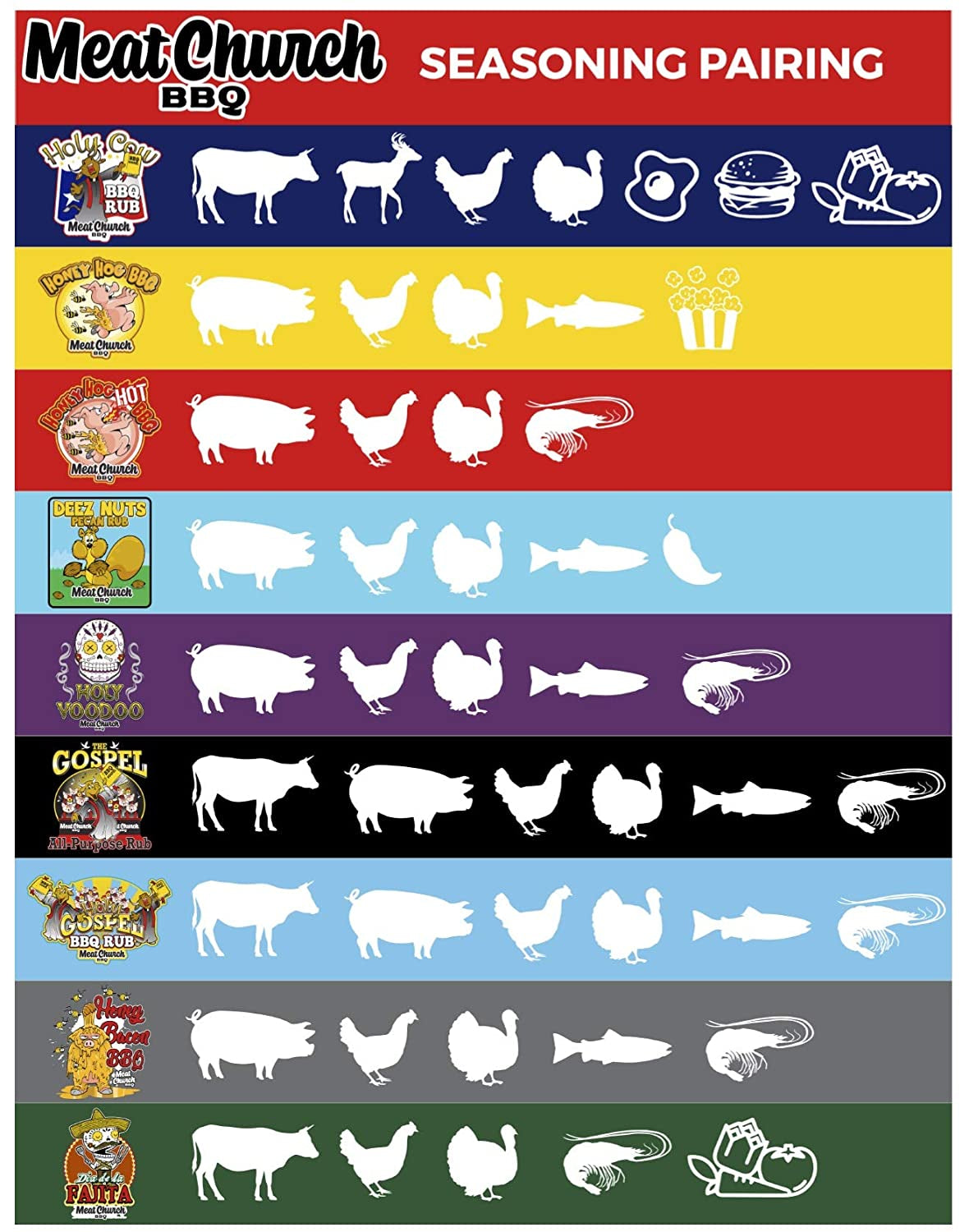 Meat Church Honey Hog BBQ Rub and Seasoning for Meat and Vegetables. Gluten Free. 14 Ounces - Image 2