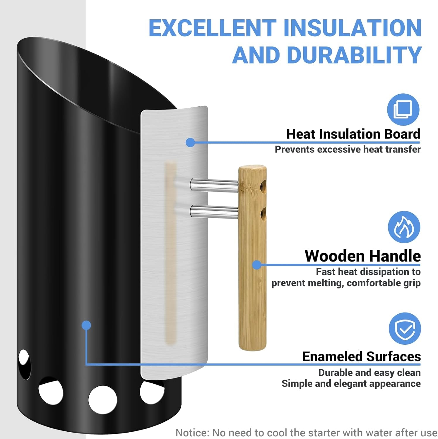 Charcoal Chimney Starter Double Enameled Chimney Starter Charcoal Chimney with Heat Shield & Wood Handle Great Heat Insulation Coal Starter for Grill Easy Grip Charcoal Starter. Black - Image 2