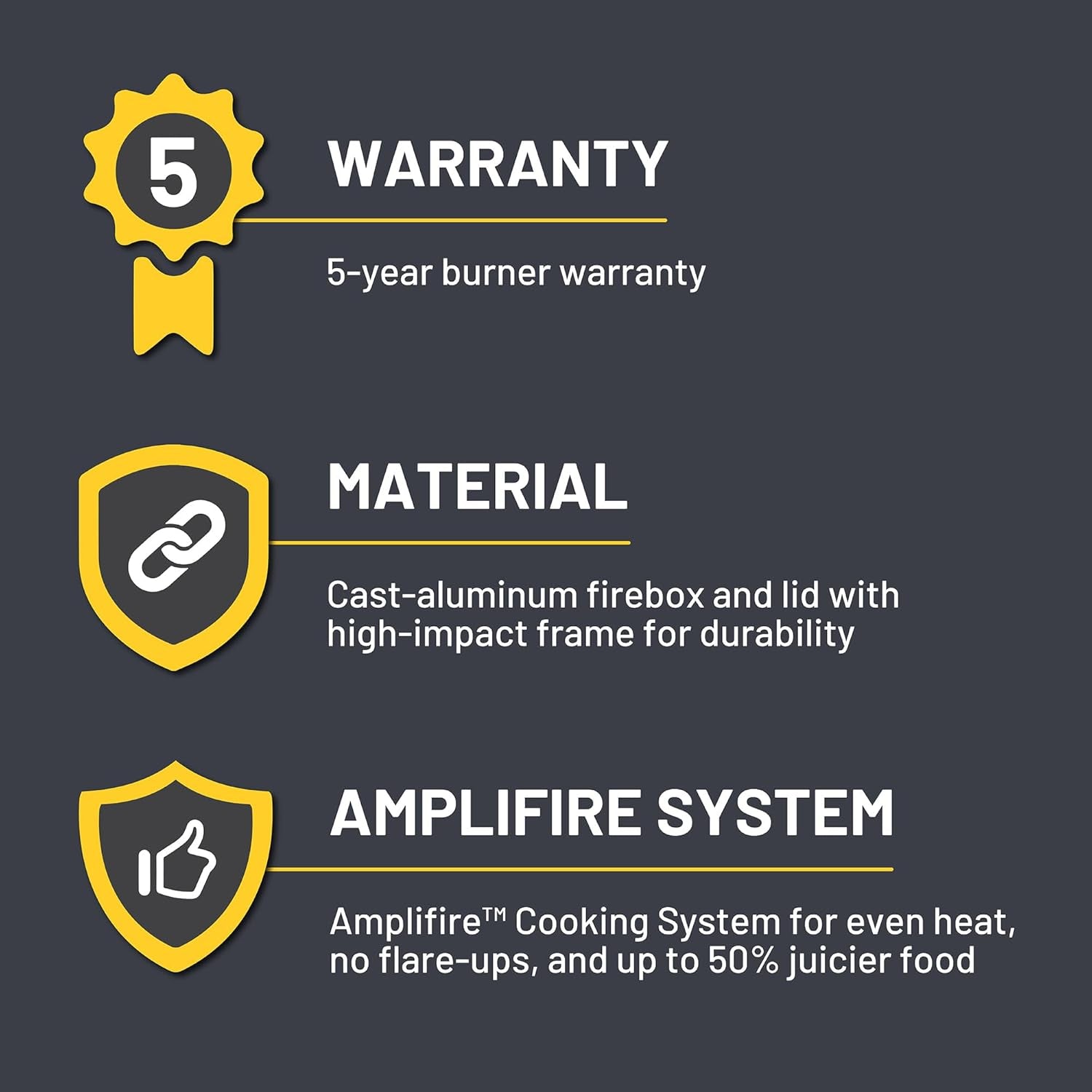 Charbroil® Grill2Go X200 Amplifire Cooking Technology 1-Burner Portable Propane Gas Stainless Steel Grill - 21401734 - Image 10