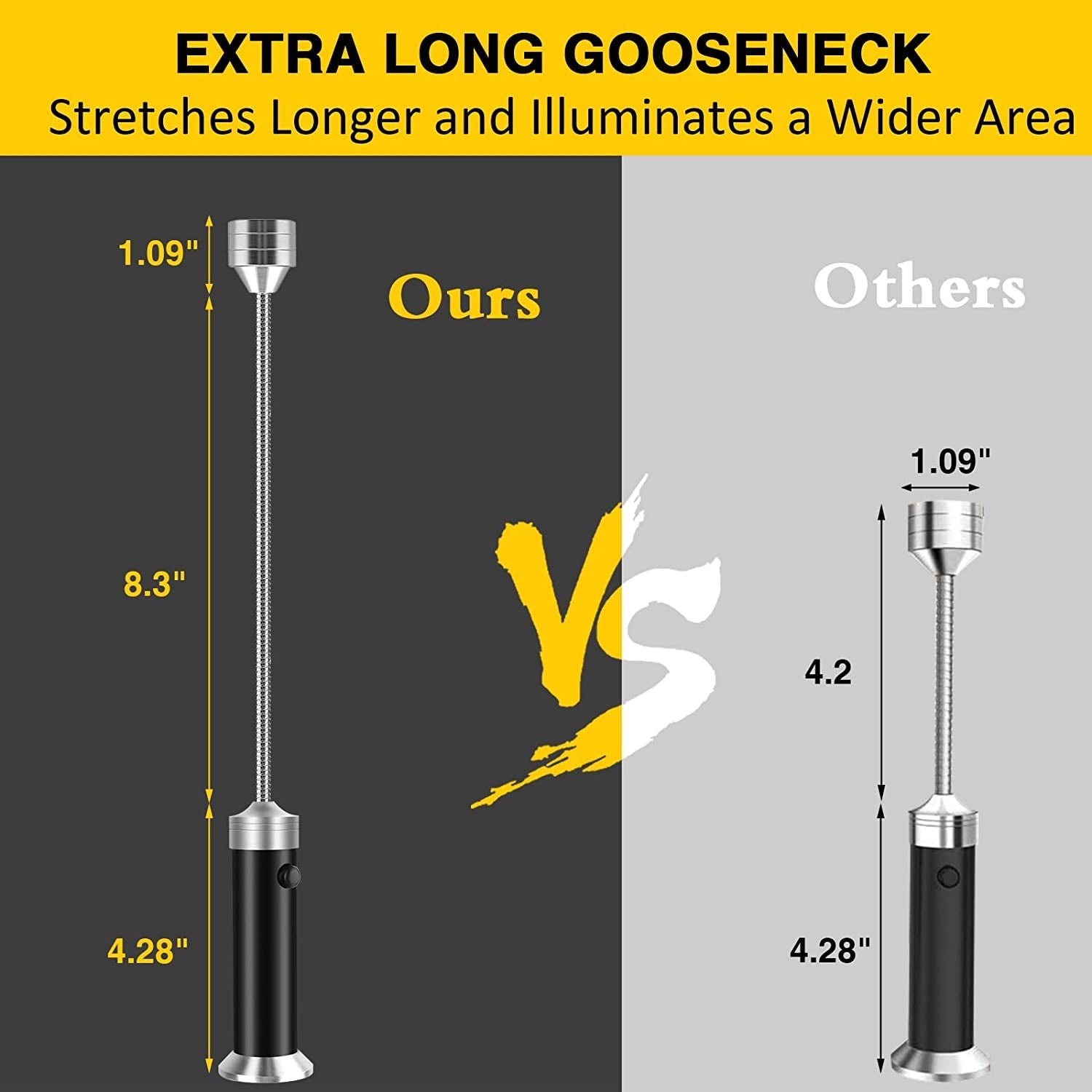 Barbecue Grill Lights. BBQ Accessories for Outdoor Grill with Magnetic Base. Super Bright LED. 360 Degree Flexible Gooseneck. Water and Heat Resistant. Batteries Included - Pack of 2 - Image 3