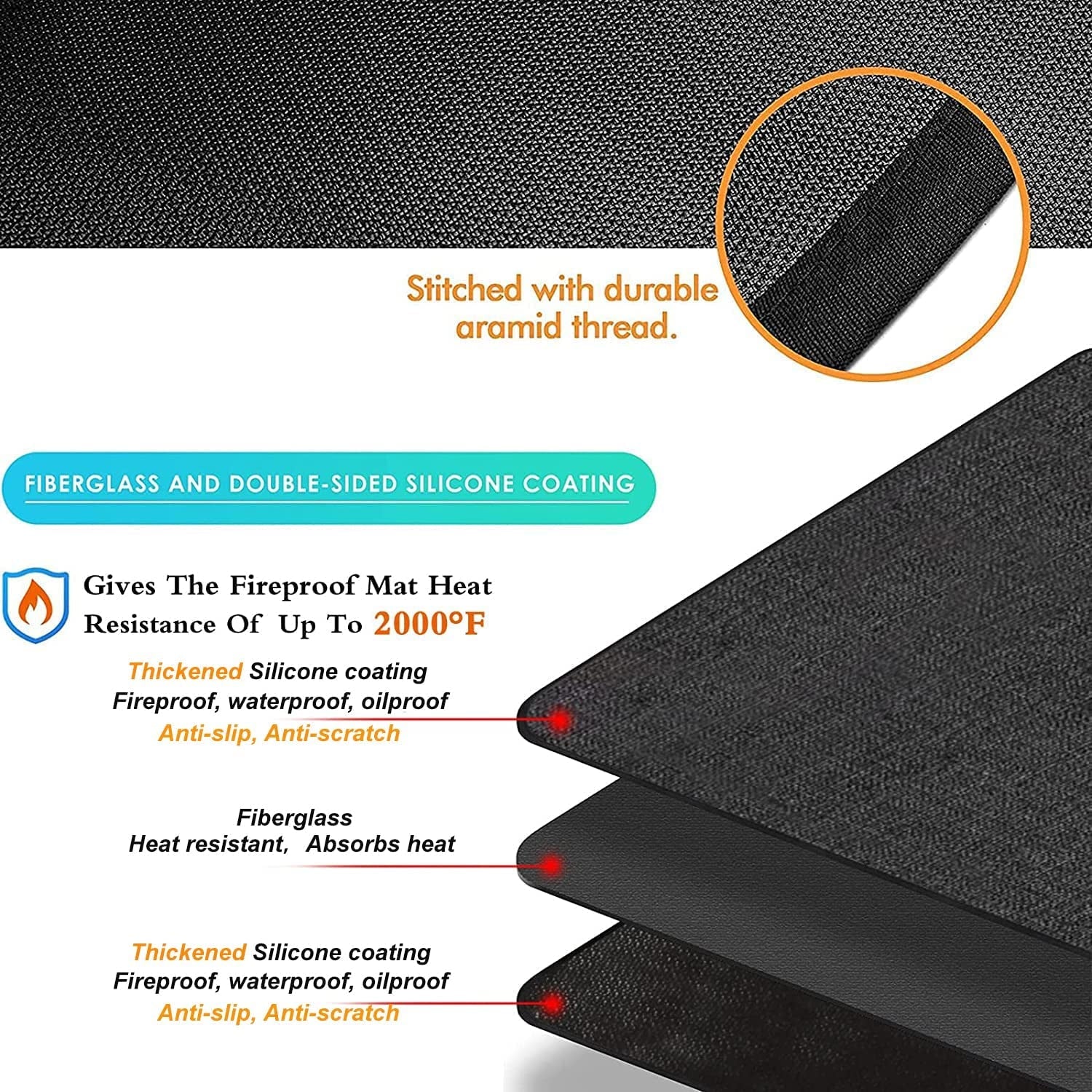 Thickened 48X36 Inches under Grill Mat for Outdoor Grill.Double-Sided Fireproof Grill Pad for Fire Pit.Indoor Fireplace Mat Fire Pit Mat.Oil-Proof Waterproof BBQ Protector for Deck and Patio - Image 2