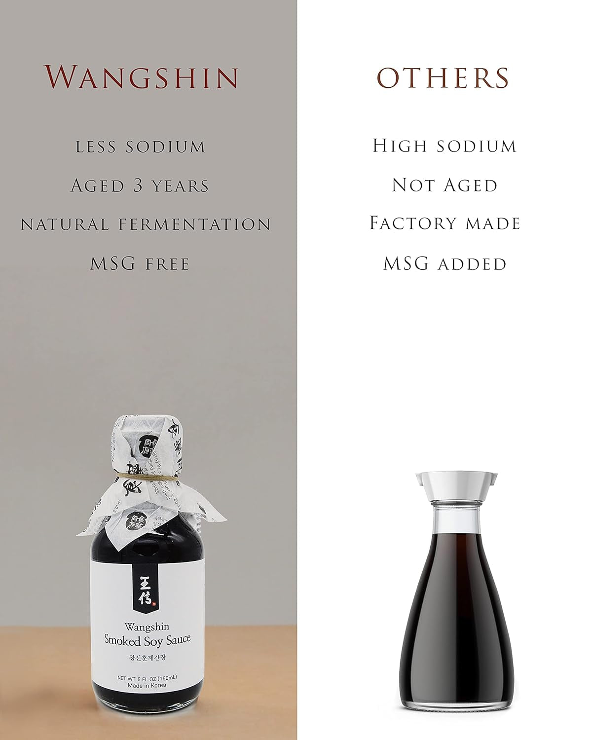 Wangshin Premium Smoked Soy Sauce (5 Fl Oz/Aged 3 Years) - Anchovies and Soy Beans Fermented in Korean Traditional Clay Pots. - Image 6