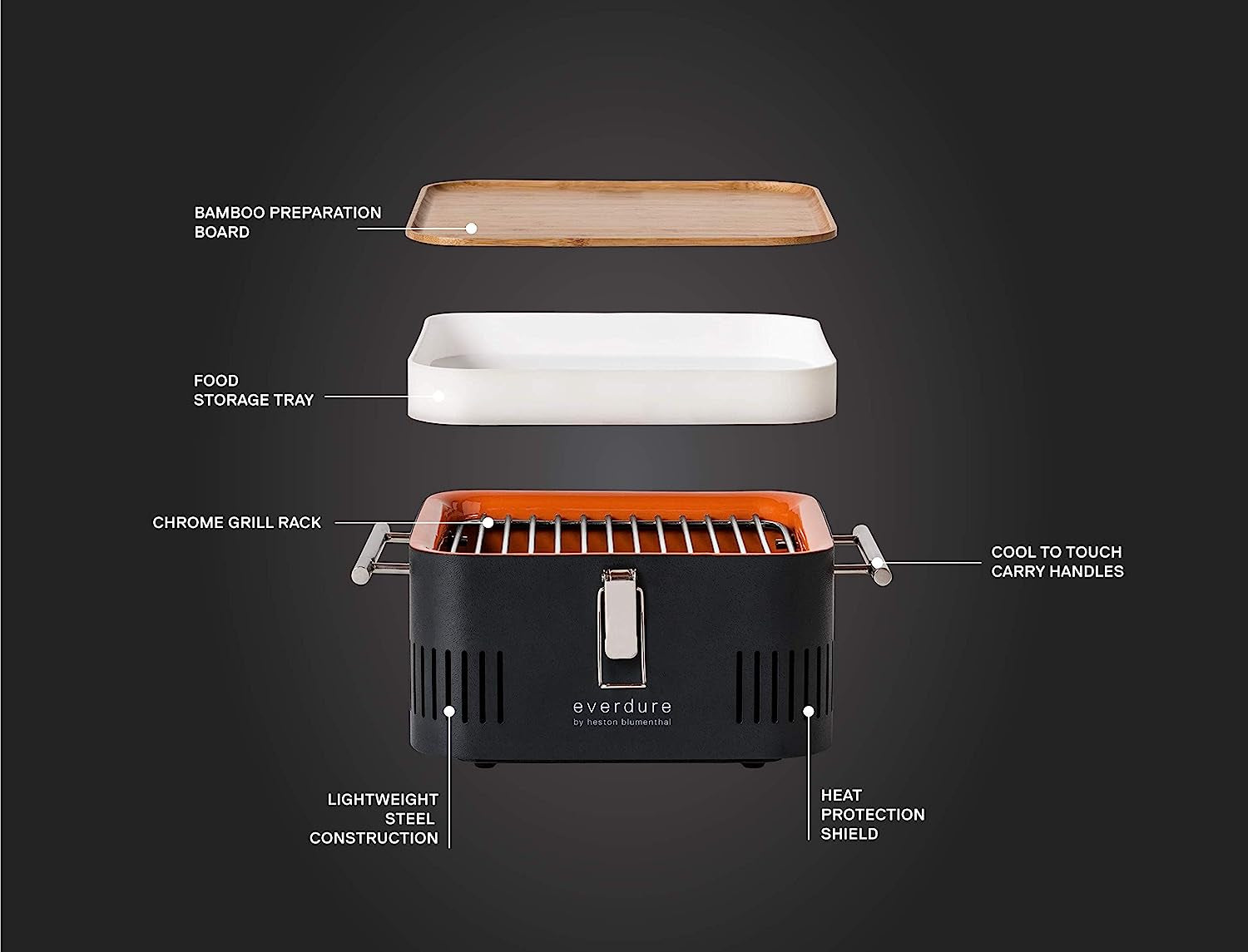 Everdure CUBE Portable Charcoal Grill. Tabletop BBQ. Perfect Tailgate. Beach. Patio. or Camping Grill. Lightweight & Compact Small Grill with Preparation Board & Food Storage Tray. Graphite - Image 2
