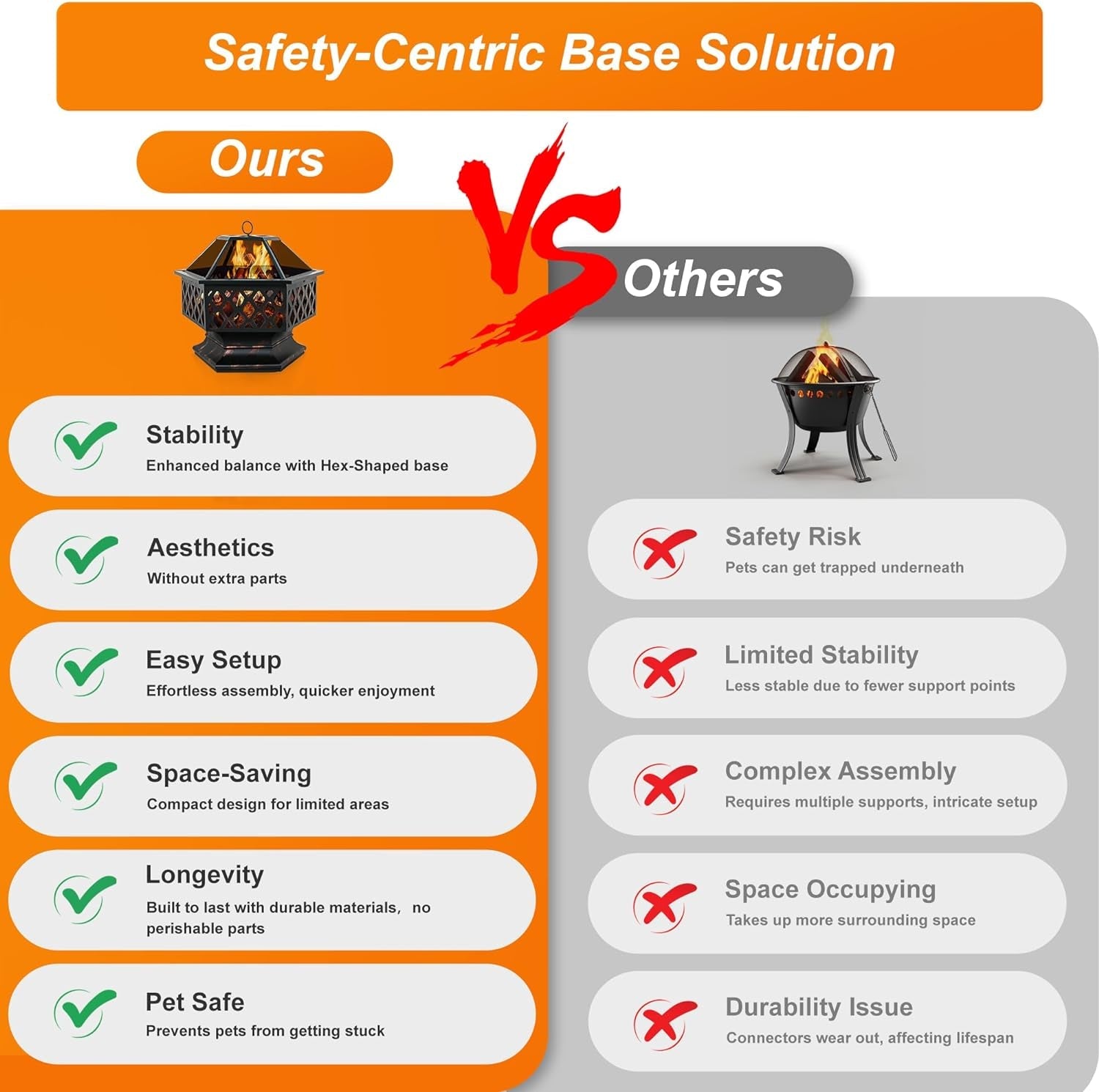 F2C Hex-Shaped Fire Pit with Fire Picker for Garden 24 Inch Wood Burning Bonfire Firebowl Outdoor Portable Steel Firepit with Flame-Retardant Mesh Lid for Patio Backyard Garden Beach Camping Picnic - Image 7