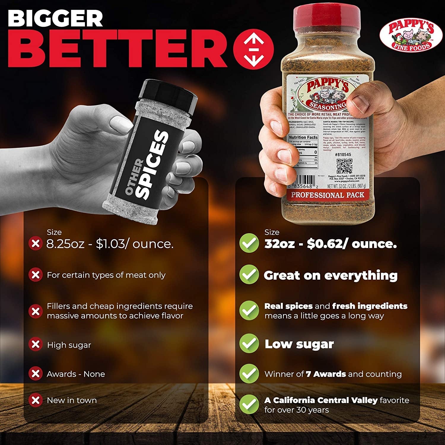 Pappy'S Choice Seasonings - Original. Perfect for Bbq and Smoked Brisket. Steak. Beef. Chicken. Fajita. Hogs. Rib. Seafood. Bagel. Popcorn. Jerk. Pizza and More. - Image 2