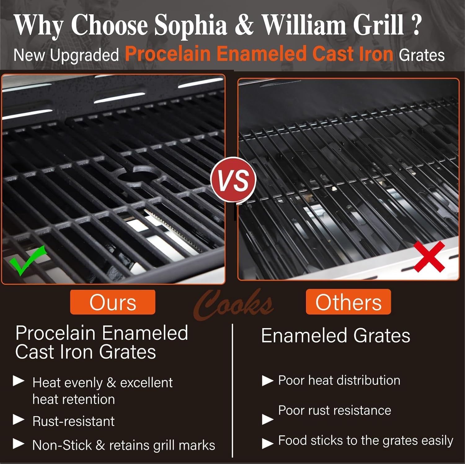 Sophia & William 6-Burner Propane Gas BBQ Grill with Side Burner & Porcelain-Enameled Cast Iron Grates. Stainless Steel Barbecue Grills Outdoor Cooking for Outside. 665 SQ.IN. Cooking Area. 65.800BTU - Image 3