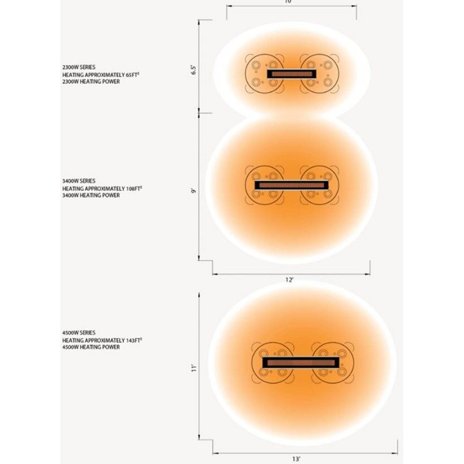 Bromic Heating: PLATINUM SMART-HEAT ELECTRIC 2300W WHITE - Image 6