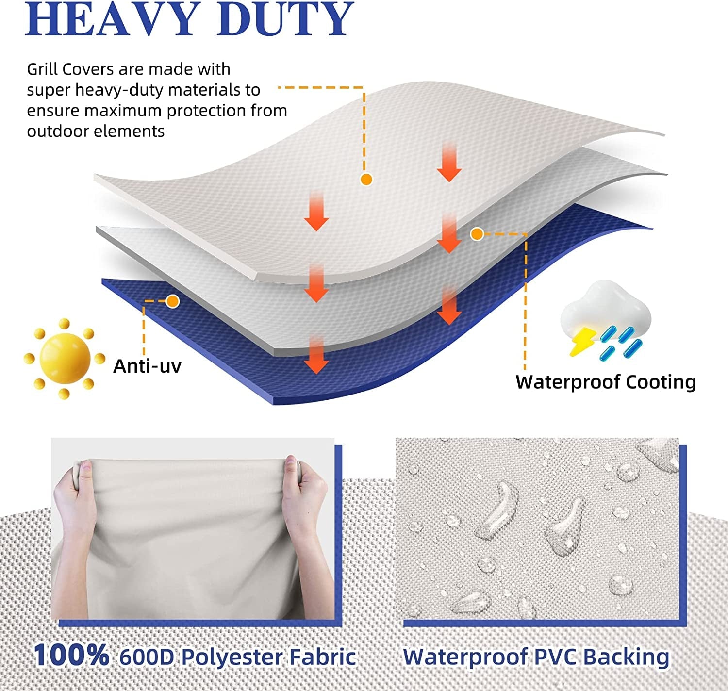 Grill Cover BBQ Grill Cover 600D Waterproof Heavy Duty Gas Grill Cover. UV & Dust & Rip-Proof. Barbecue Grill Covers for Weber. Brinkmann. Char Broil Grills (64 L X 26 W X 48 H Fog/Navy) - Image 5