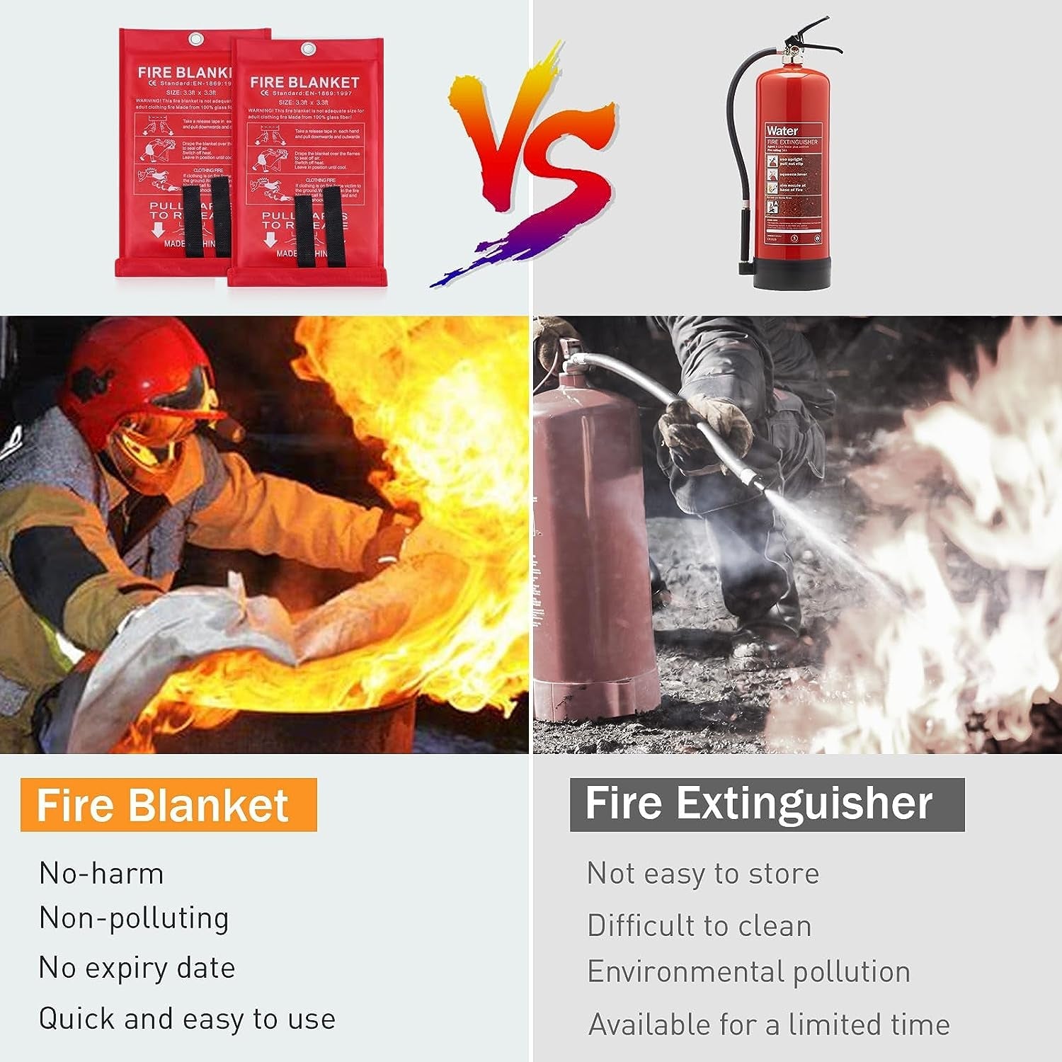 Emergency Fire Blankets for Home Kitchen - Mondoshop Fiberglass Fireproof Blankets for Camping. Picnic. Fireplace. School. Grill. Car. Office. Warehouse - Image 6