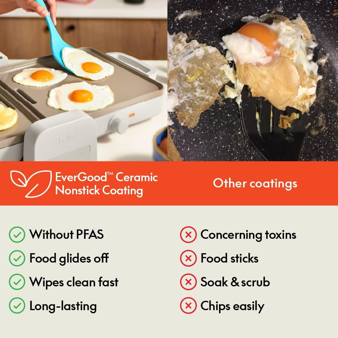 Bella 10X 20 Ceramic Fold-N-Store Dual Temp Griddle. Fits-Anywhere Kitchenware. Evergood Ceramic Nonstick Coating. 2 Temperature Zones up to 400°F. Dishwasher Safe Drip Tray. 1500 Watt. Oatmilk - Image 6