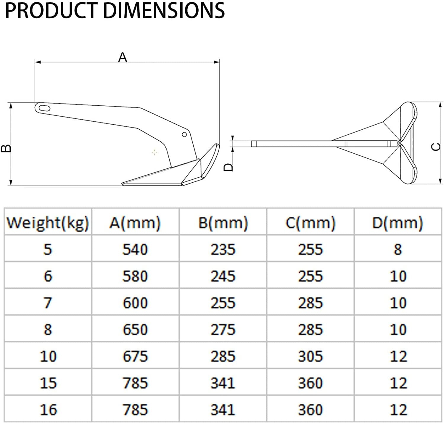 316 Stainless Steel Delta/Wing Style Boat Anchor - Image 5