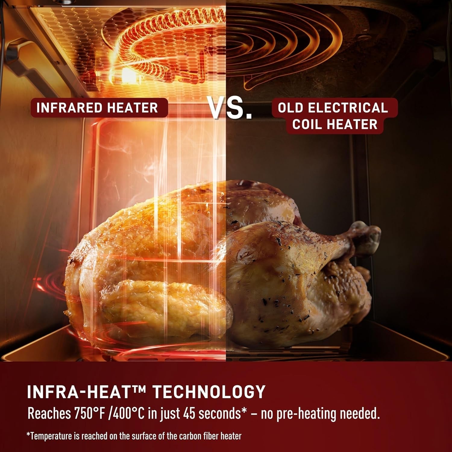 T-Fal Infrared Air Fryer: 6 Qt Digital Touch Screen. 7-In-1 Cooking Functions. 45-Seconds to Reach 750°F on Carbon Fiber Heater Surface. No-Shake Technology. Crispy Finish. 1550W. Black - Image 3