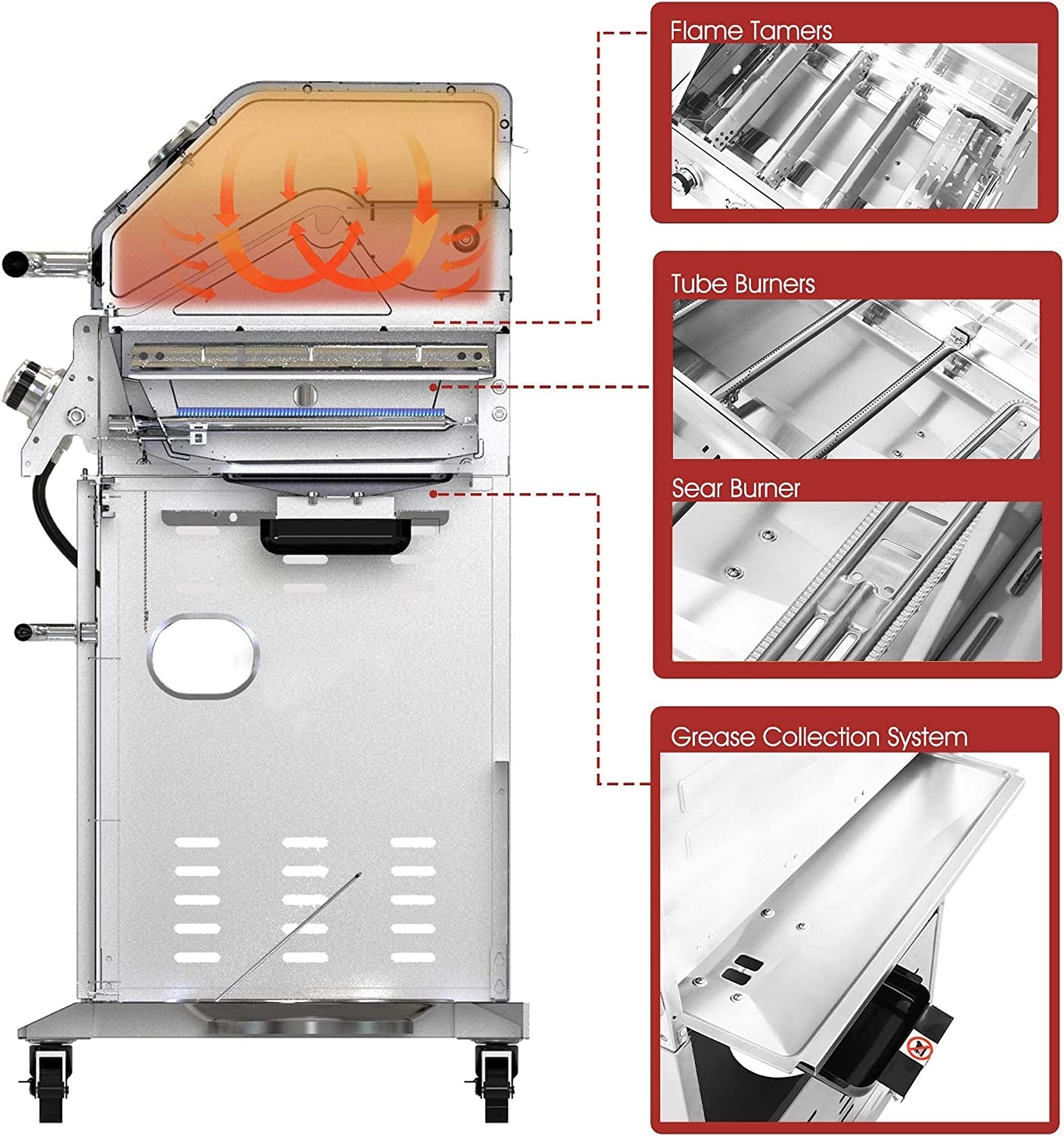 GA4402S Stainless Steel 4-Burner BBQ Propane Gas Grill. 54000 BTU Cabinet Style Gas Grill with Sear Burner and Side Burner Perfect Patio Garden Picnic Backyard Party Silver - Image 7