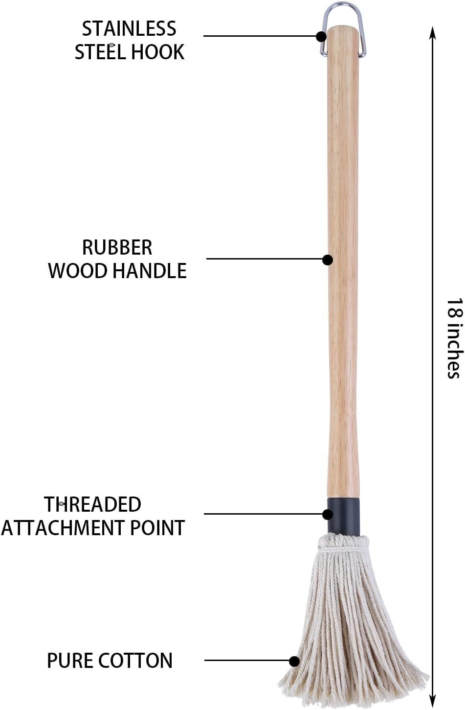 Donxote 18 Inch BBQ Mop Brush Set of 2. with 6 Extra Replacement Heads. Wooden Long Handle Cotton Head Mopping Basting Grill Sauce Perfect for Grilling Smoking Steak Marinade or Glazing - Image 3