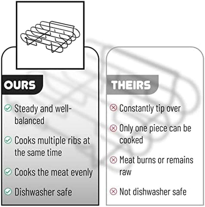 UNCO- Stainless Steel Rib Rack. Holds up to 4 Full Racks of Ribs for Smoking. Smoker Rack for Grilling. Nonstick BBQ Rib Rack Stand Holder - Image 7