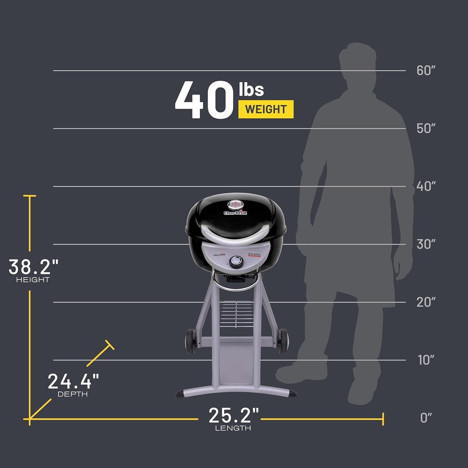 Char-Broil® Patio Bistro® Tru-Infrared Electric Grill. Black - 20602107 - Image 7