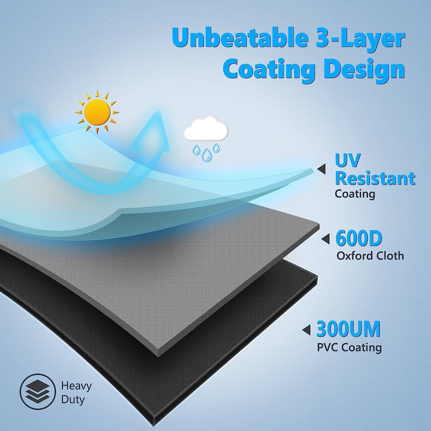 Homwanna Grill Cover 65 Inch - Superior BBQ Cover for Weber Genesis 400 and Summit 400 Series Gas Grill - 600D Outdoor Barbecue Cover for Weber 4 Burner Genesis Ii E325S. E410 and Summit E470. S420 - Image 6