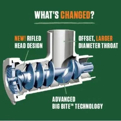 LEM Products #8 Big Bite Meat Grinder. .5 HP - Image 3