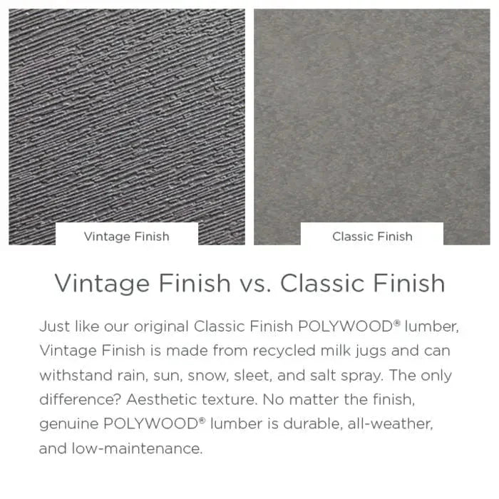 POLYWOOD Coastal Counter Sling Chair in Vintage Coffee with White Sling - Image 2