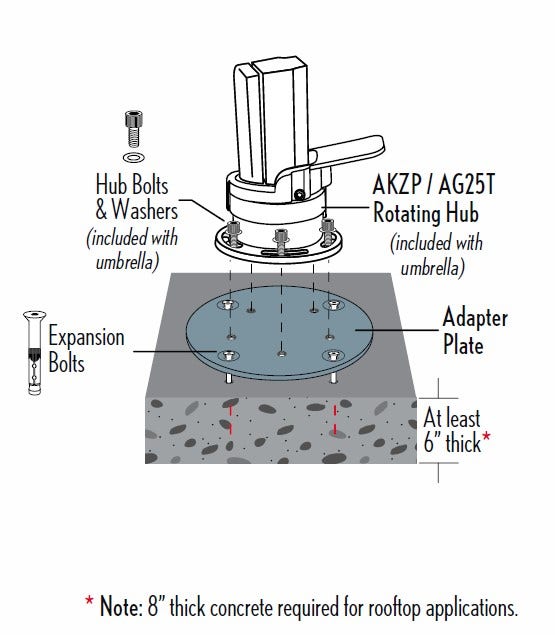 Treasure Garden Concrete Mount Kit with Expansion Bolts for AKZ or AKZP Cantilever Umbrella - Image 2