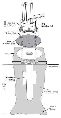 Treasure Garden Ground Mount Kit for AKZ Cantilever Umbrella - Image 2